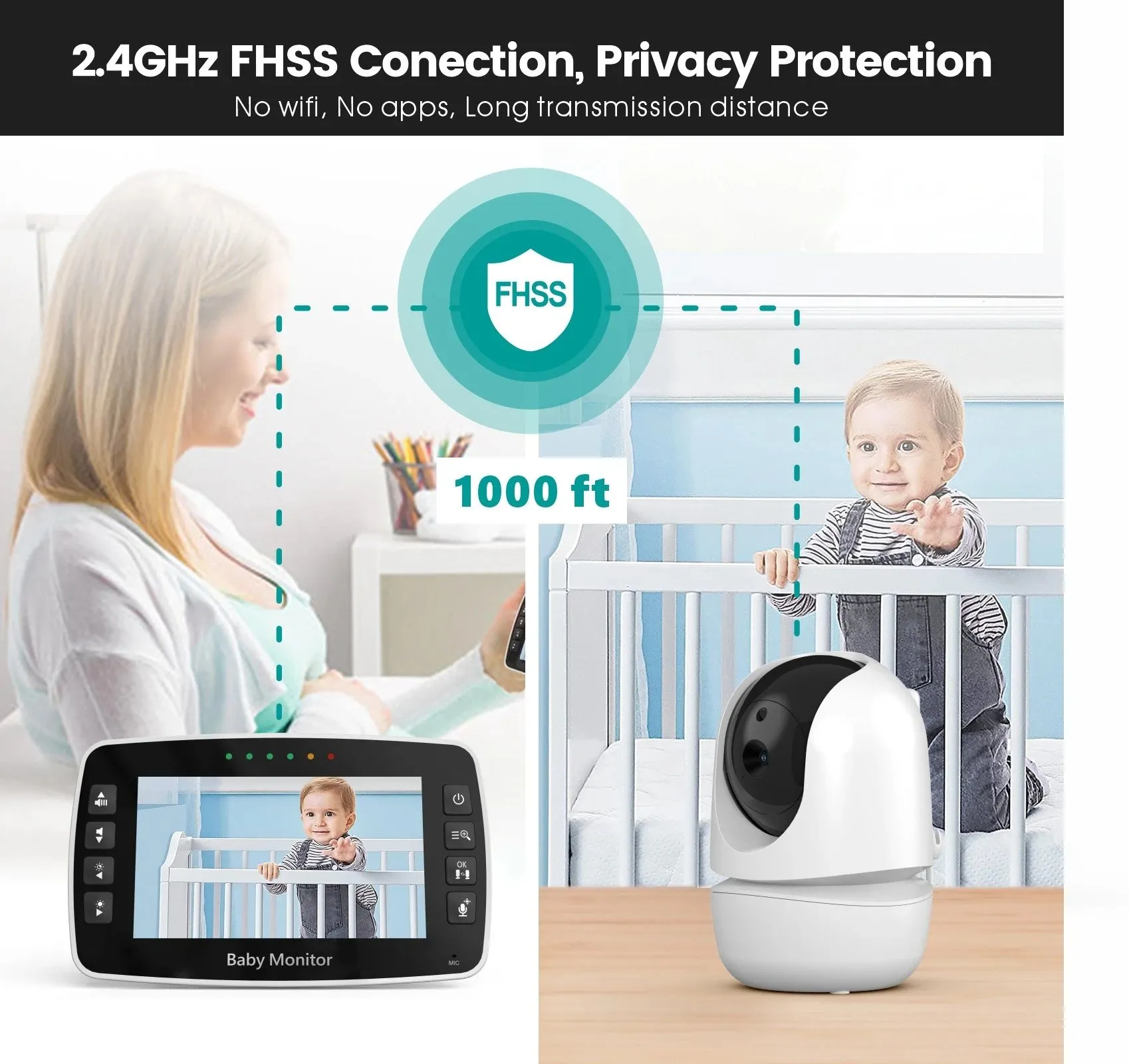 картинка 360 VIEW Video Baby Monitor SM43A от магазина igrushka.uz